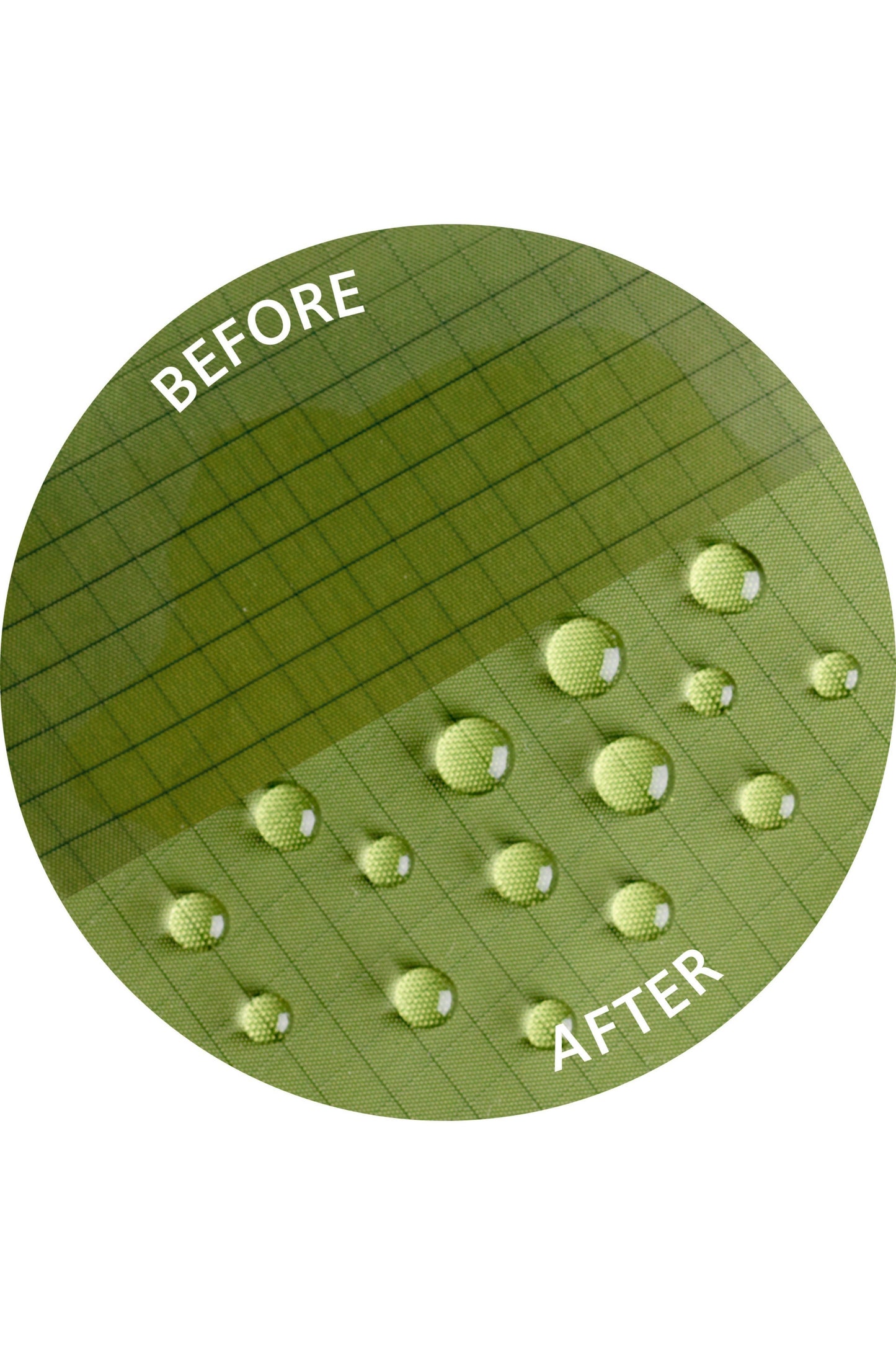 OrganoTex Spray-On textile waterproofing (500 ml)